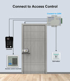 Metal Electronic Control Door Lock with Video Intercom Support for Gates