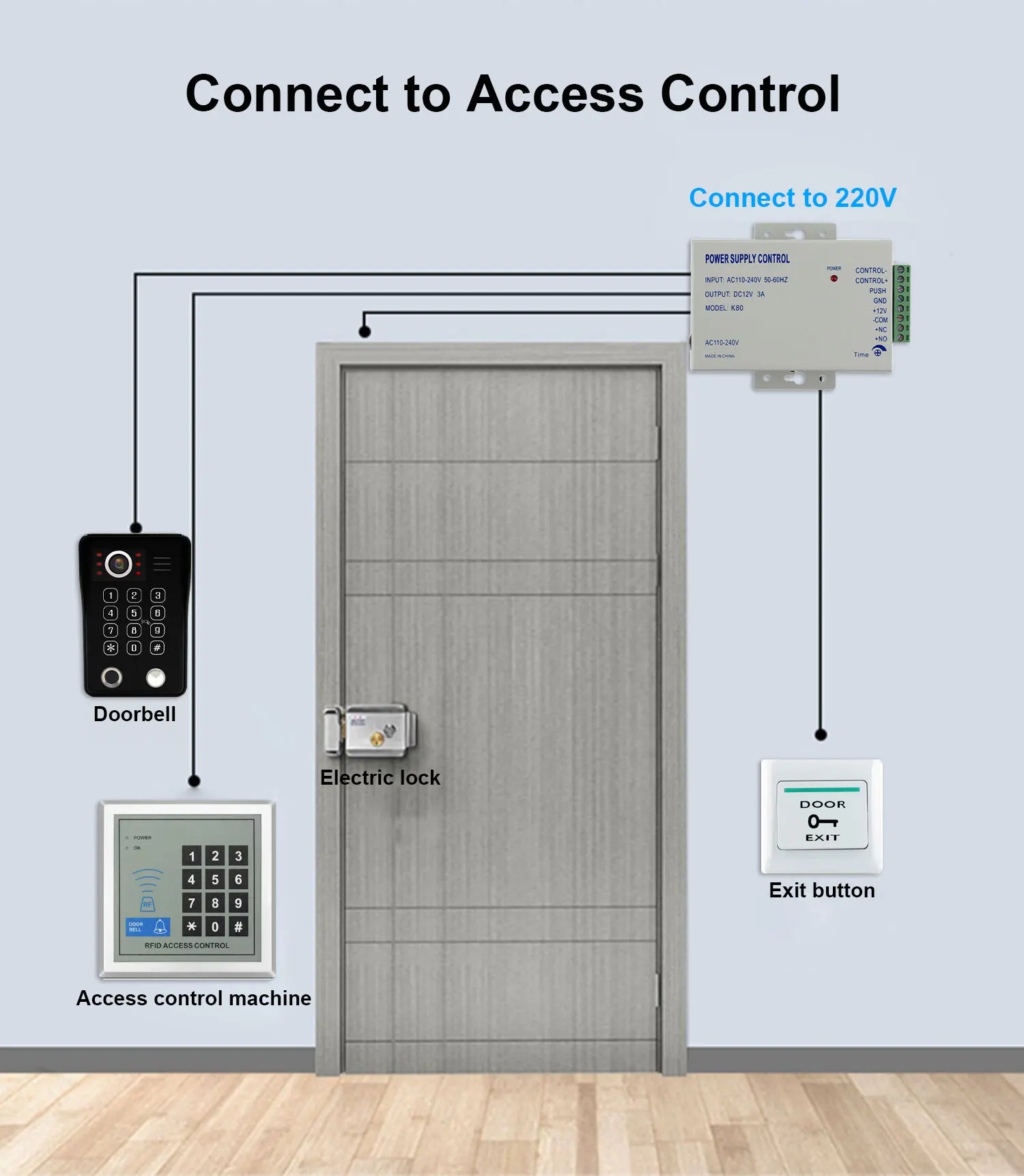 Metal Electronic Control Door Lock with Video Intercom Support for Gates