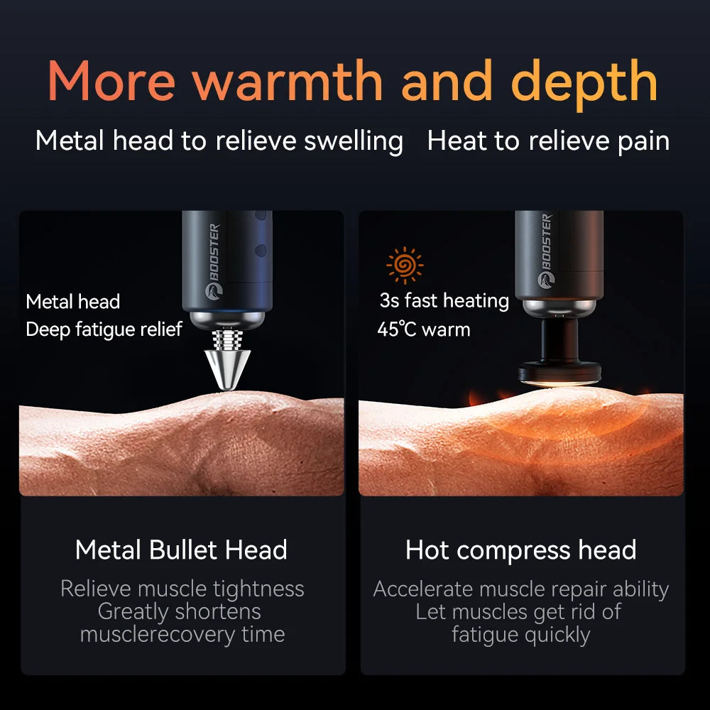 Booster Electric Neck & Body Massage Gun – 7.4V Smart Muscle Relaxer