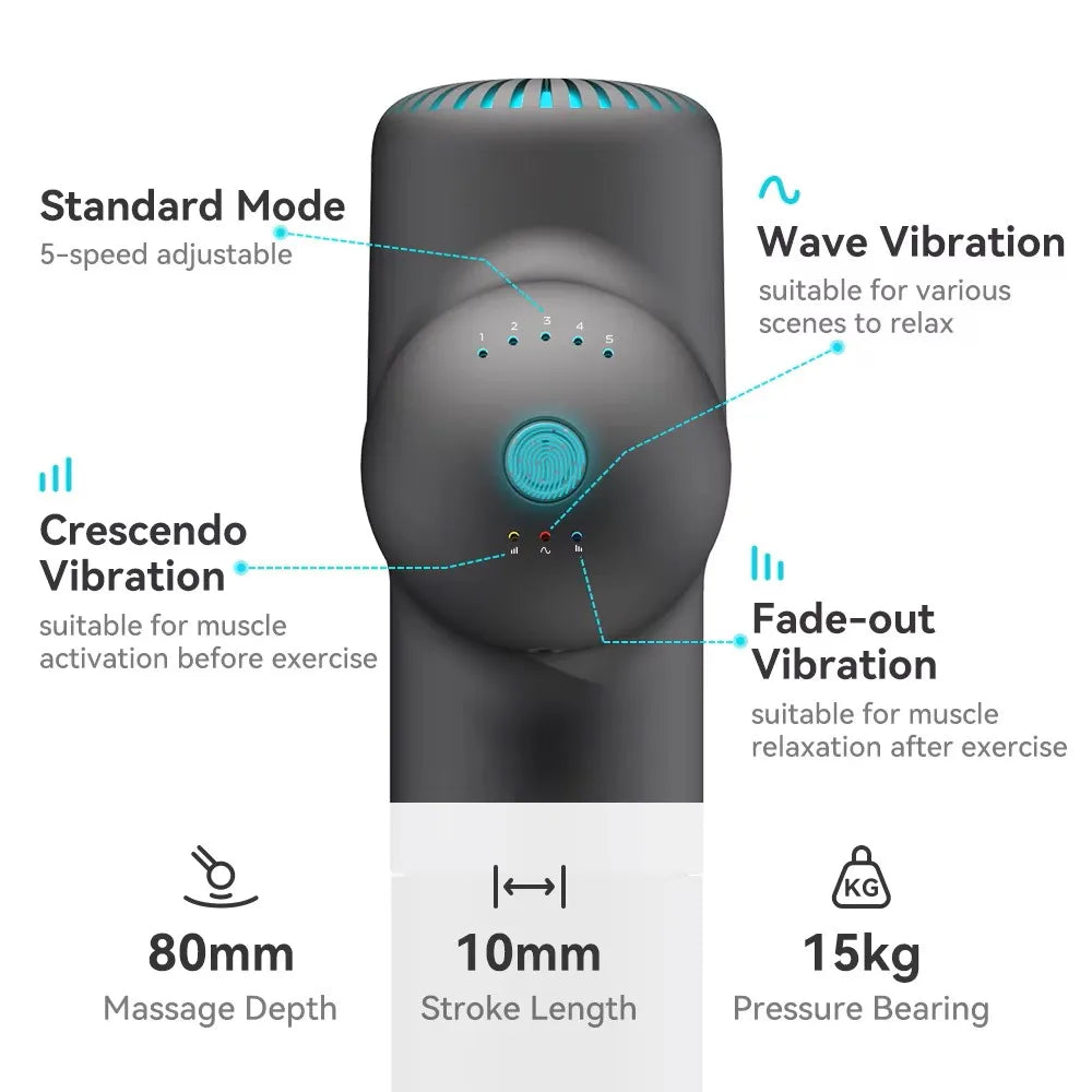 Booster Electric Neck & Body Massage Gun – 7.4V Smart Muscle Relaxer