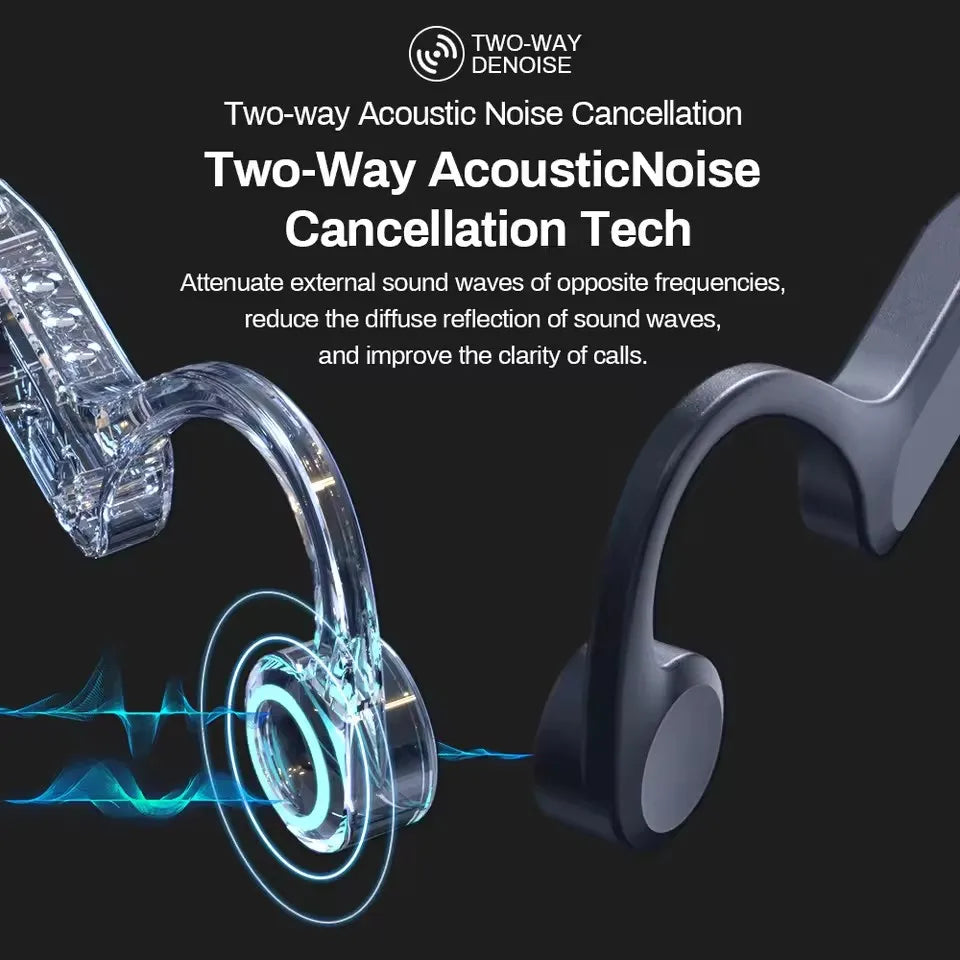 True Wireless Bone Conduction Earphones Bluetooth 5.3 HiFi Sound Bass Headphones Ear Hook Sports Earbuds Headset For Running
