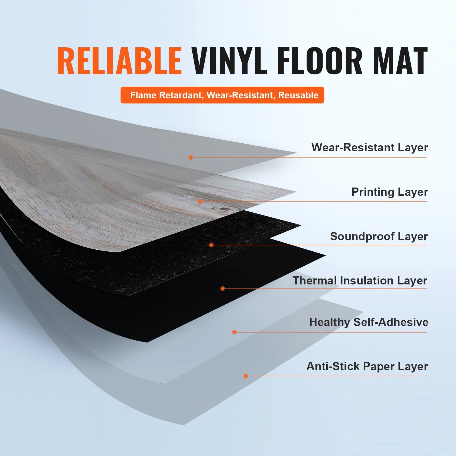 SucceBuy Self Adhesive Vinyl Floor Tiles 20/36pcs Vintage Wood Grain DIY Flooring for KitchenDining Room Bedrooms 0.65/2.5mm