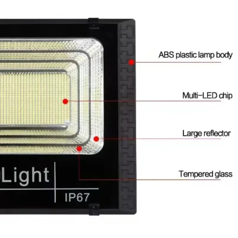 New Solar Outdoor Garden Light Rural Household Waterproof Indoor LED Lighting Street Light, Solar Light