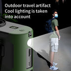 20000mAh Portable Waist Fan Outdoor Hanging Neck Fan with Power Bank 5
