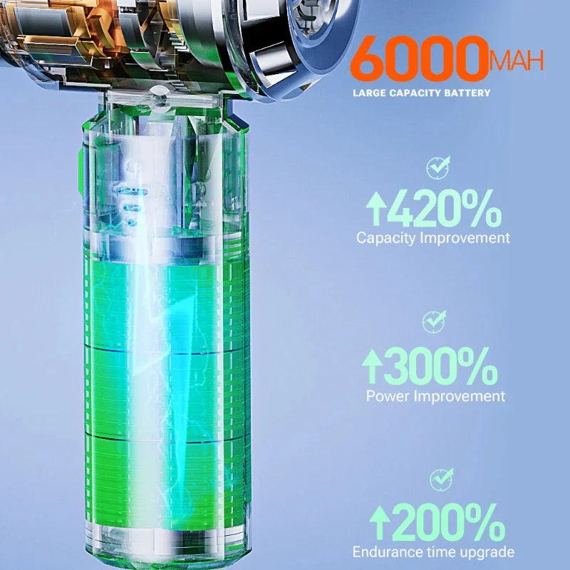 Xiaomi Car Vacuum Cleaner High Suction Cordless Vacuum Cleaner Portable Cordless Vacuum Cleaner High Pressure Cleaning Machine