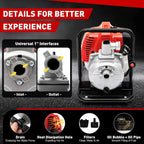 1.7HP 2-Stroke Gasoline Water Pump | High Flow Petrol Transfer Pump for Irrigation & Drainage
