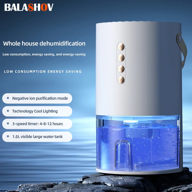 1300ML Air Dehumidifier with Basic Air Filter for Home Room Office Kit
