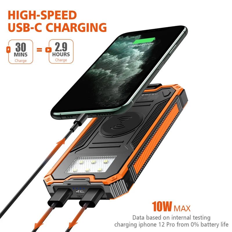 20000mAh Solar Power Bank - Wireless Charging, 2 USB/USB-C, Waterproof LED Light, Outdoor | AlluCanFind