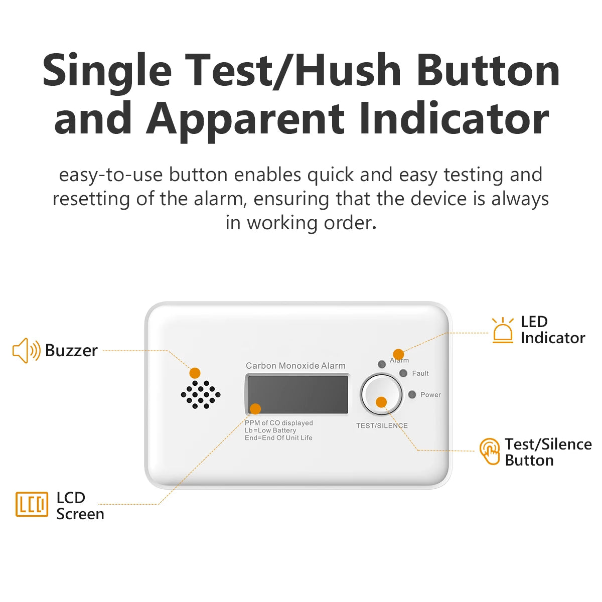 IMOU Smart Standalone Carbon Monoxide Alarm Indoor CO Detector with Replaceable Battery 85DB Buzzer Informative LCD display
