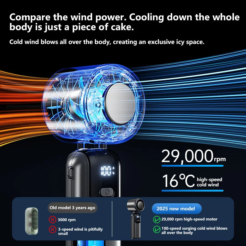 Xiaomi Refrigeration Handheld Electric Fan High speed Violent Turbo Fa