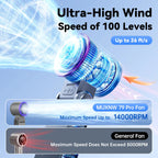 MUXNW Portable Handheld Mini Fan: 3 IN 1, 100 Speed Turbo, Foldable, L