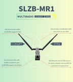 SLZB-MR1 Multiradio Zigbee3.0 Thread Coordinator with PoE Ethernet/USB/WiFi Bridge Compatible Zigbee2MQTT Home Assistant ZHA