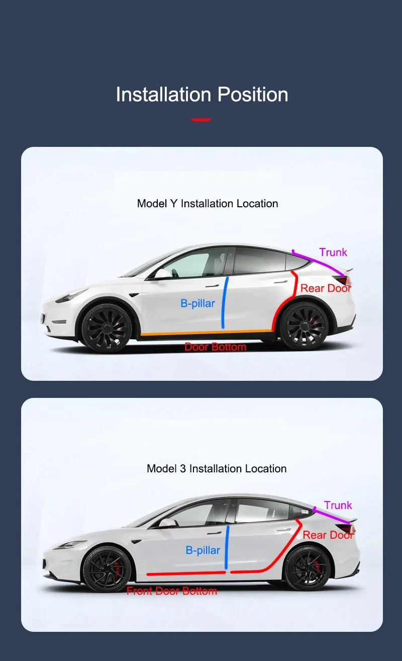 For Tesla Model Y 2021-2024 Door Seal Strip Kit Soundproof Rubber Weatherstrip for Model 3 B-Pillar Sealing Set Noise Reduction