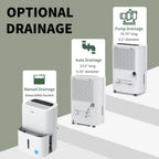 Shinco 150 Pints Energy Star Dehumidifier with WIFI for Large Spaces u