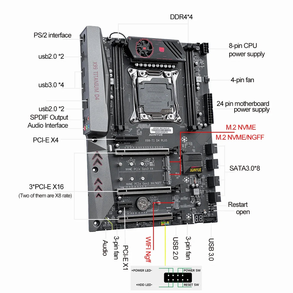 X99 Motherboard Combo Xeon E5 2697 V4 CPU Kit LGA 2011-3 2*16G=32GB DDR4 2400MHZ RAM Memory Support NVME M.2 USB 3.0 TITANIUM D4
