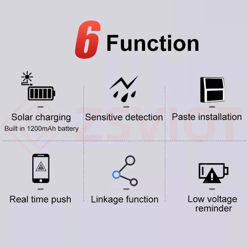 Tuya Smart Zigbee Rain Sensor With Light Detector Solar Operated IP65 Outdoor Waterproof Rain Detector Smart life Remote Control