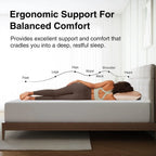 Comfort Memory Foam Mattress, 10 Inch Mattress with High-Density Support Foam for Pressure Relief & Contour Support Mattresses