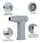 130,000RPM Air Blower Turbo Jet Fan Electric Power Display Handheld Mini Dust Cleaner High Speed Duster Gun Cleaning Tool