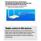 Smart Life Zigbee Gateway Hub X5, Enhanced with Access to 400 + Devices, Work Inside Floors, Bluetooth 5.0, 2 in 1