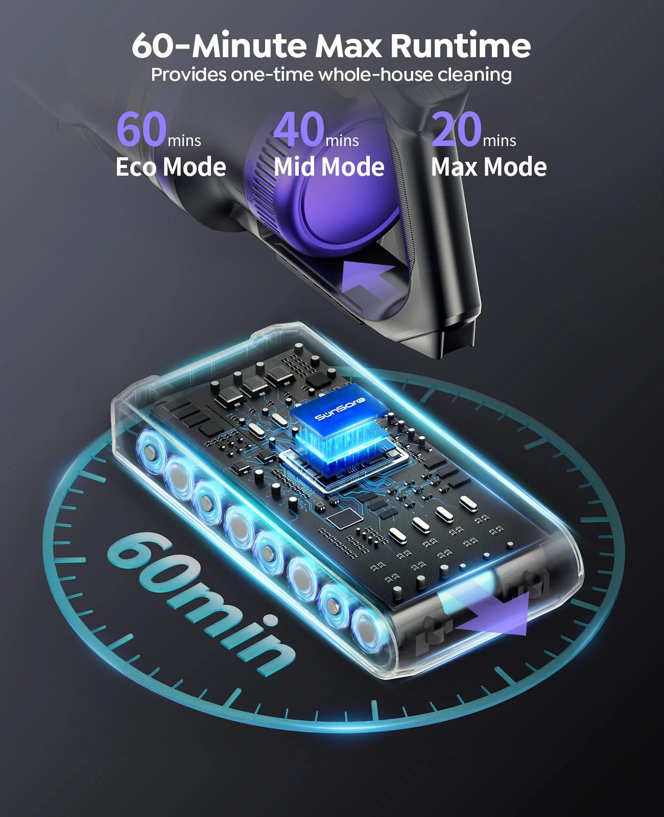 Laresar X11 Cordless Vacuum Cleaner Handheld 550W 55KPa Suction Power Smart Home Dust Cup 60 Mins Runtime 3 Pcs Filte Set