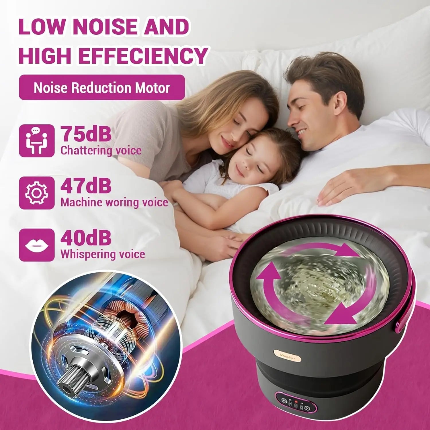 Collapsible Mini Washing Machine and Spin Dryer 13L Portable Washer 3 Cleaning Modes for Baby Clothes Underwear Socks Travel RV