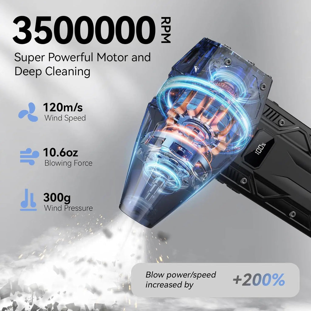 Mini Handheld Turbo Jet Fan 990000RPM Powerful Compressed air Duster for Car Dryer/PC/Home-Industrial Duct Blower Air blow gun