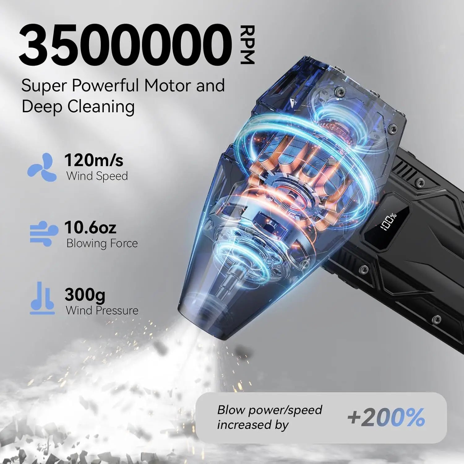 Mini Handheld Turbo Jet Fan 990000RPM Powerful Compressed air Duster for Car Dryer/PC/Home-Industrial Duct Blower Air blow gun