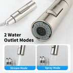 Stainless Steel Kitchen Pull-out Faucet Hot and Cold Household Splash-proof Sink Telescopic Sink Washing Basin Faucet