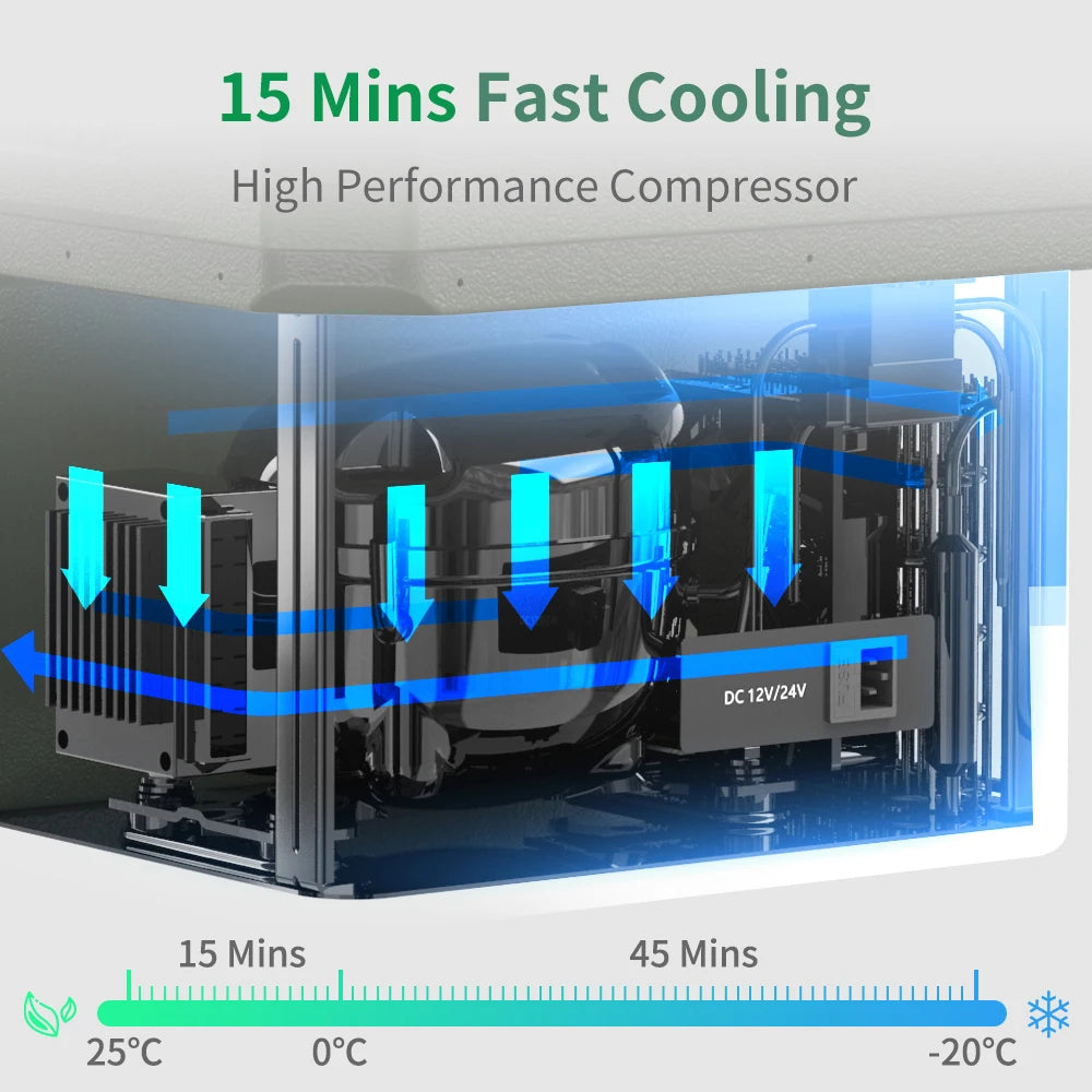 Alpicool QX 25L 30L 40L Portable Refrigerator 12/24V DC 100-240V AC Fridge Freezer Dual Zone 12V Compressor Cooler for Camping
