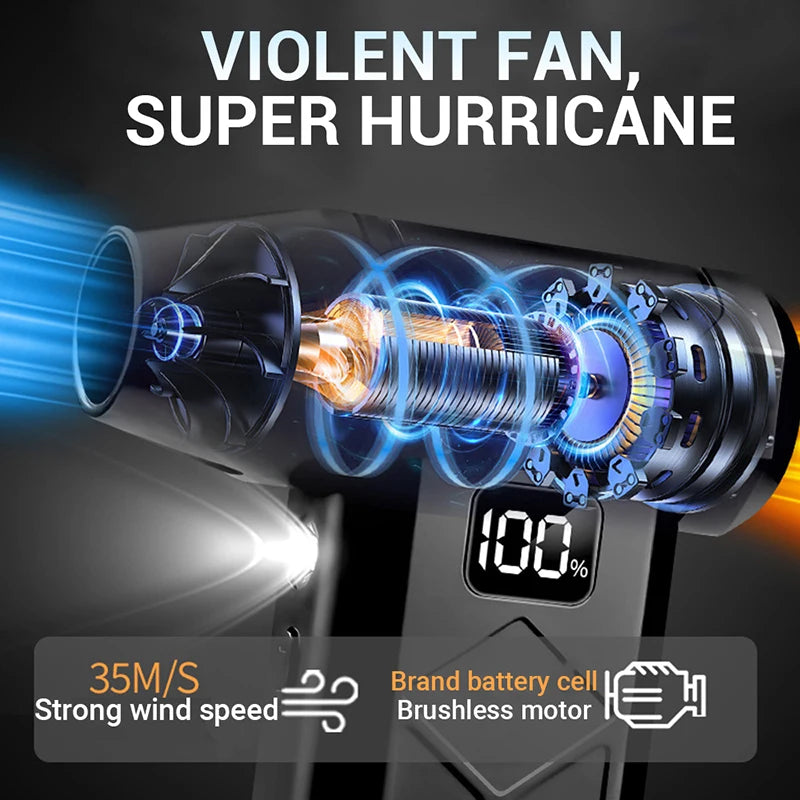 Xiaomi Turbo Jet Blower 800000RPM Brushless Motor Outdoor Powerful Air Blower Handheld Blower Rechargeable Thrust PC Tool