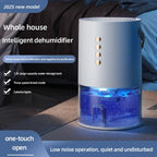 1300ML Air Dehumidifier with Basic Air Filter for Home Room Office Kit