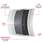 DOKIO 18V 100W/200W/400W Flexible Solar Panels Waterproof Monocrystall