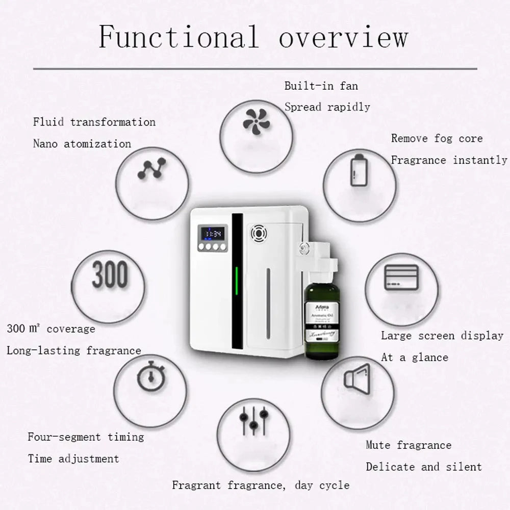 Scent Machine Aroma Diffuser Wall Mounted Hotel 160ML Aroma Diffuser W
