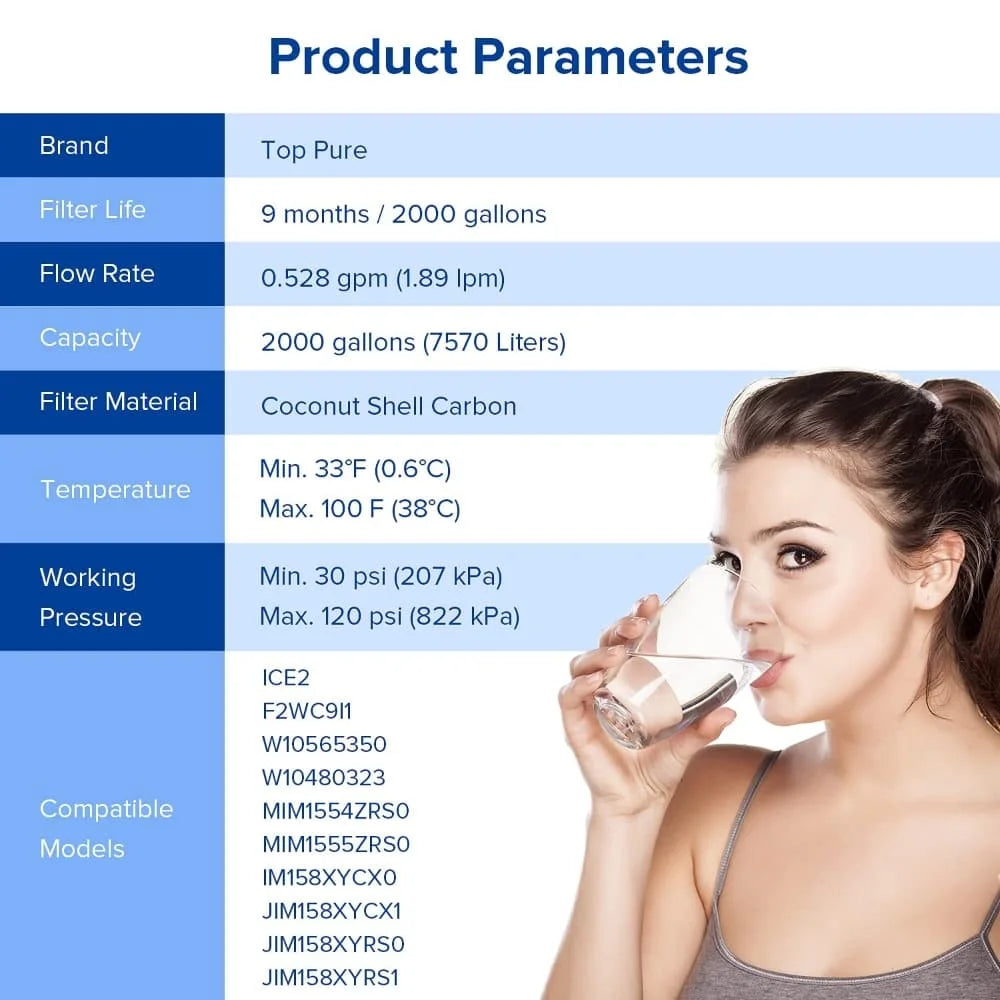 Activated Carbon Refrigerator Water Filter Replacement for ICE2 F2WC9I