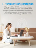 Meross EU/US Matter WiFi Human Presence Sensor  Radar Detector With Luminance /Distance Detection Sensor For Smart Home