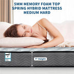 Good Nite 4FT6 Double Mattress - Cloud Memory Foam with Responsive Springs, Medium Firm Feel & Airflow Cover for Couples