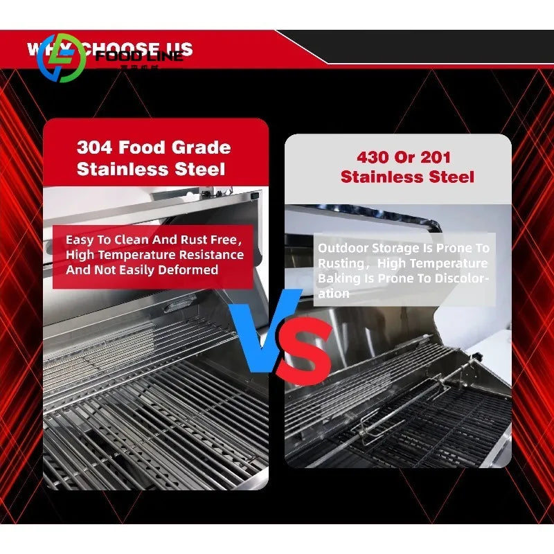 Customized Modular DIY Stainless Steel Outdoor Kitchen with Grill Fridge Sink Adjustable Height for Patio Backyard