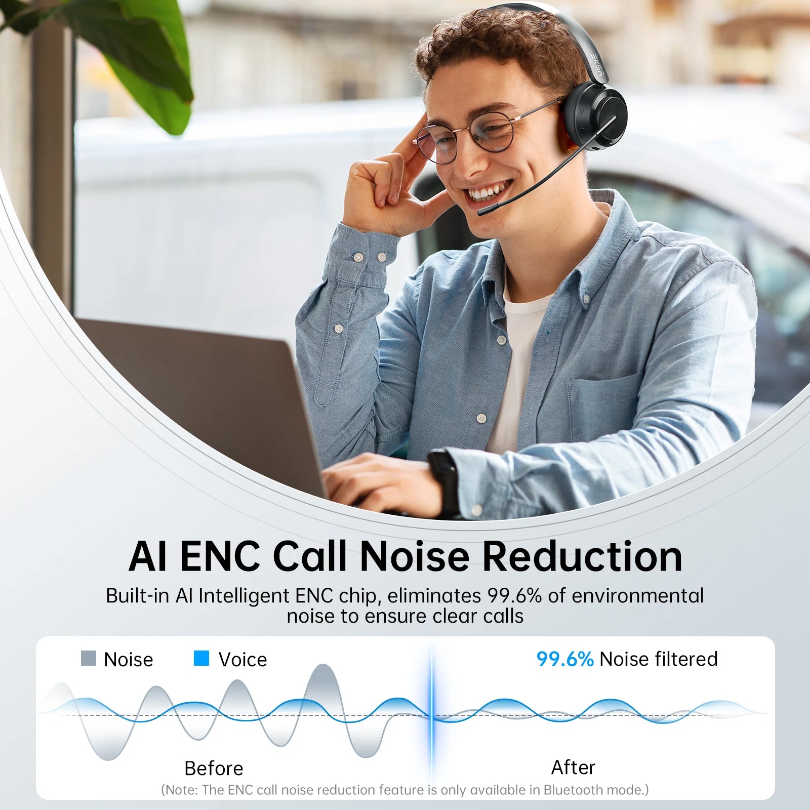EKSA H35 Wireless Headphones Bluetooth 5.4 Headset For Call Center Office  25H Long Life Noise Cancelling Mic