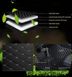 Car Floor Mats For Nissan Leaf ZE1 2018~2022 Luxury Leather Mat Durable Pad pets Interior Parts Rugs Set Accessories 2019