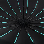 Strong Automatic Folding Umbrella