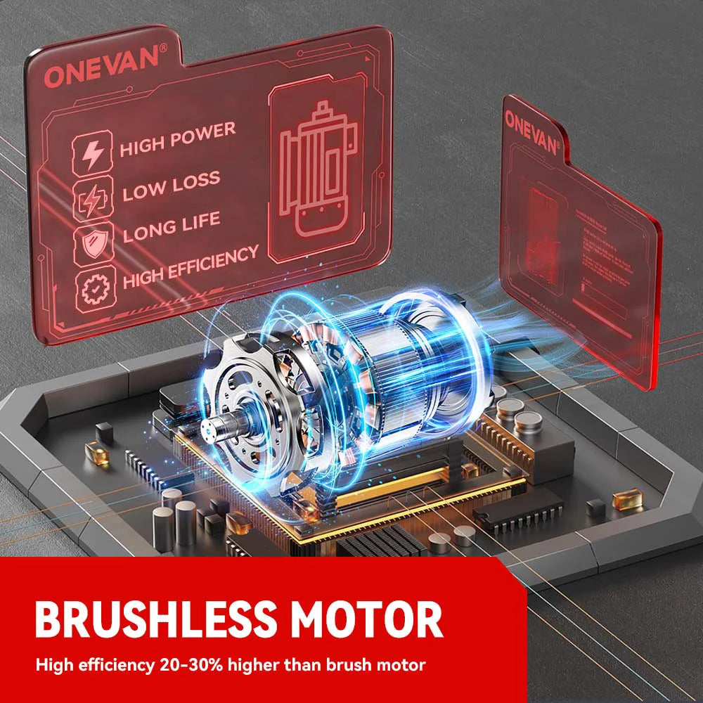 ONEVAN 200M/S 2000W Brushless Turbo Fan Blowers Electric Handheld Jet Fan Snow Leaf Dust Blowing Tool For Makita Battery Pin