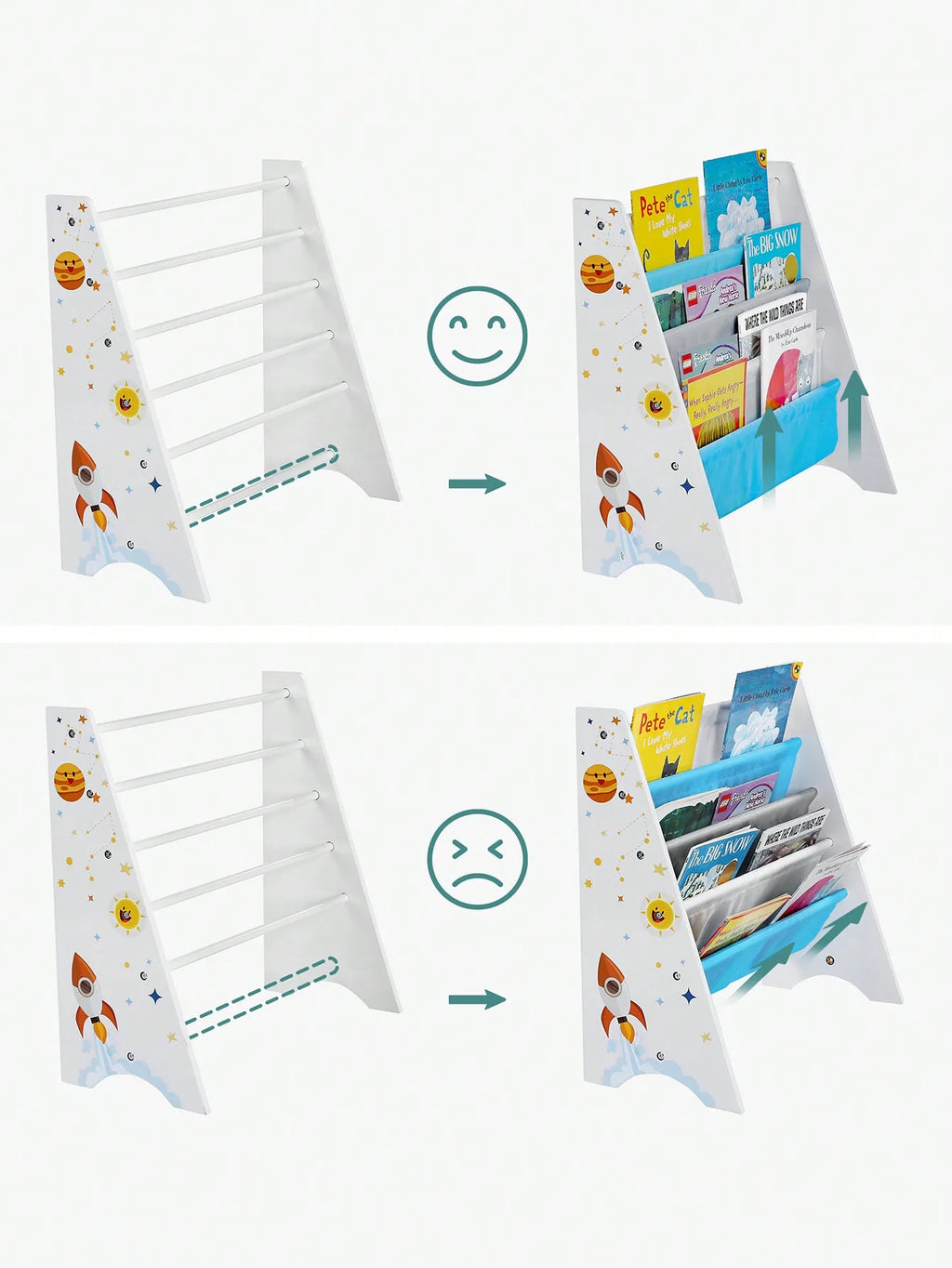 SONGMICS Children's Bookcase: Book Storage Shelf with Anti-Tip Kit, Children's Room, Playroom, Nursery, School, 62.5x28x60cm