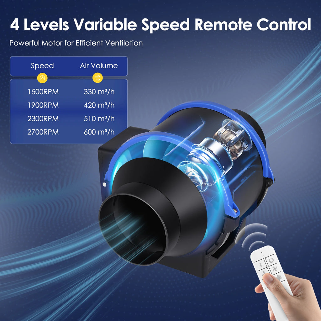 100/150 mm Pipe Exhaust Fan 4 Speed Inline Duct Fan Extractor Low Noise Air Ventilator Bathroom Toilet Wall Fan Duct Fan 220V EU