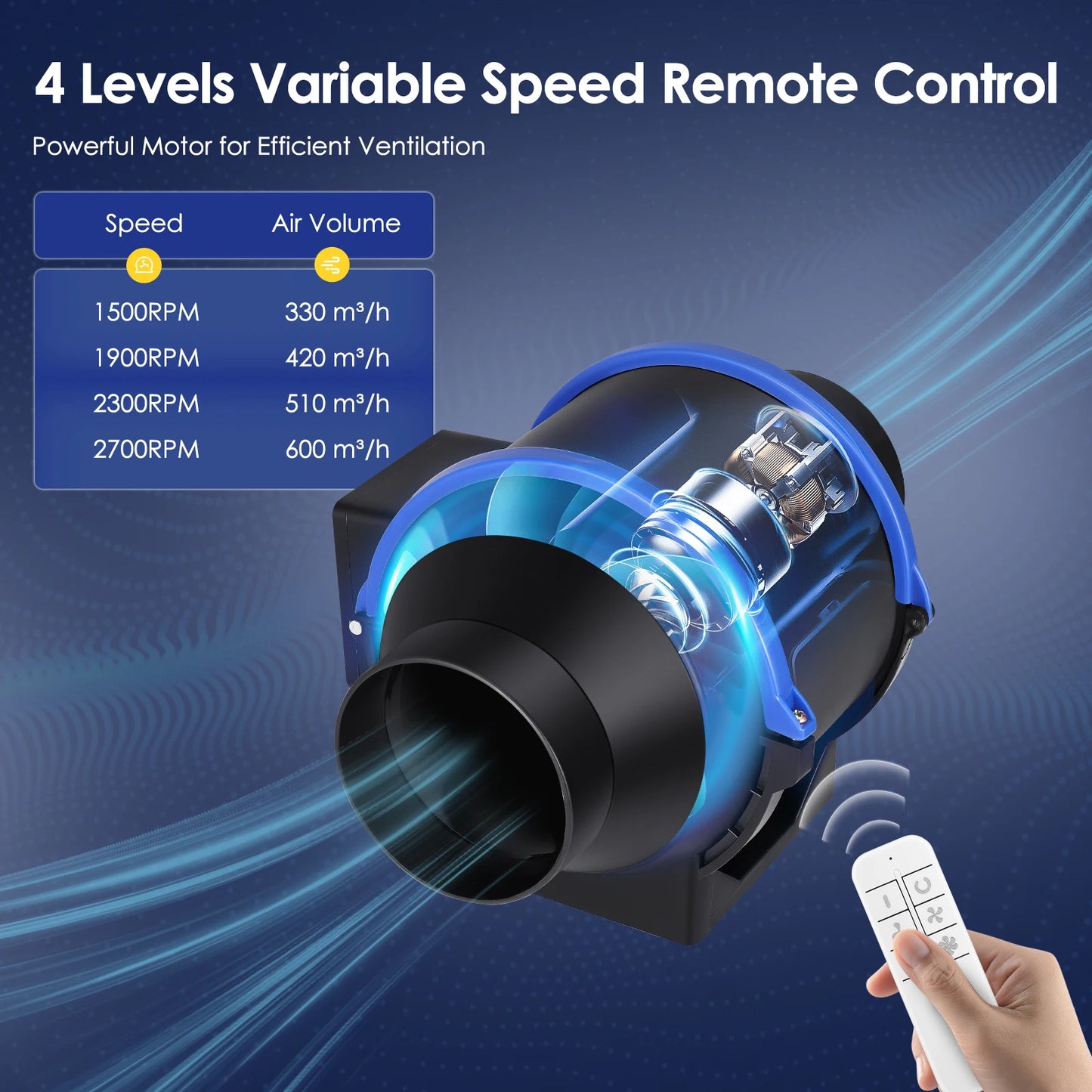 100/150 mm Pipe Exhaust Fan 4 Speed Inline Duct Fan Extractor Low Noise Air Ventilator Bathroom Toilet Wall Fan Duct Fan 220V EU