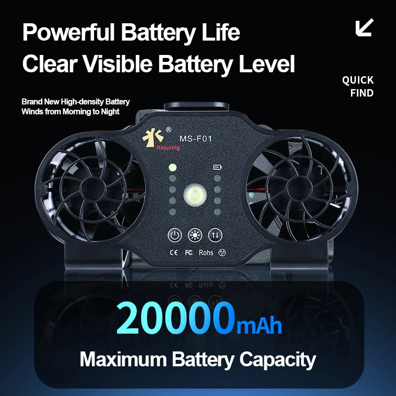 Xiaomi Digital Display Waist Hanging Fan Portable Outdoor Work Waist H