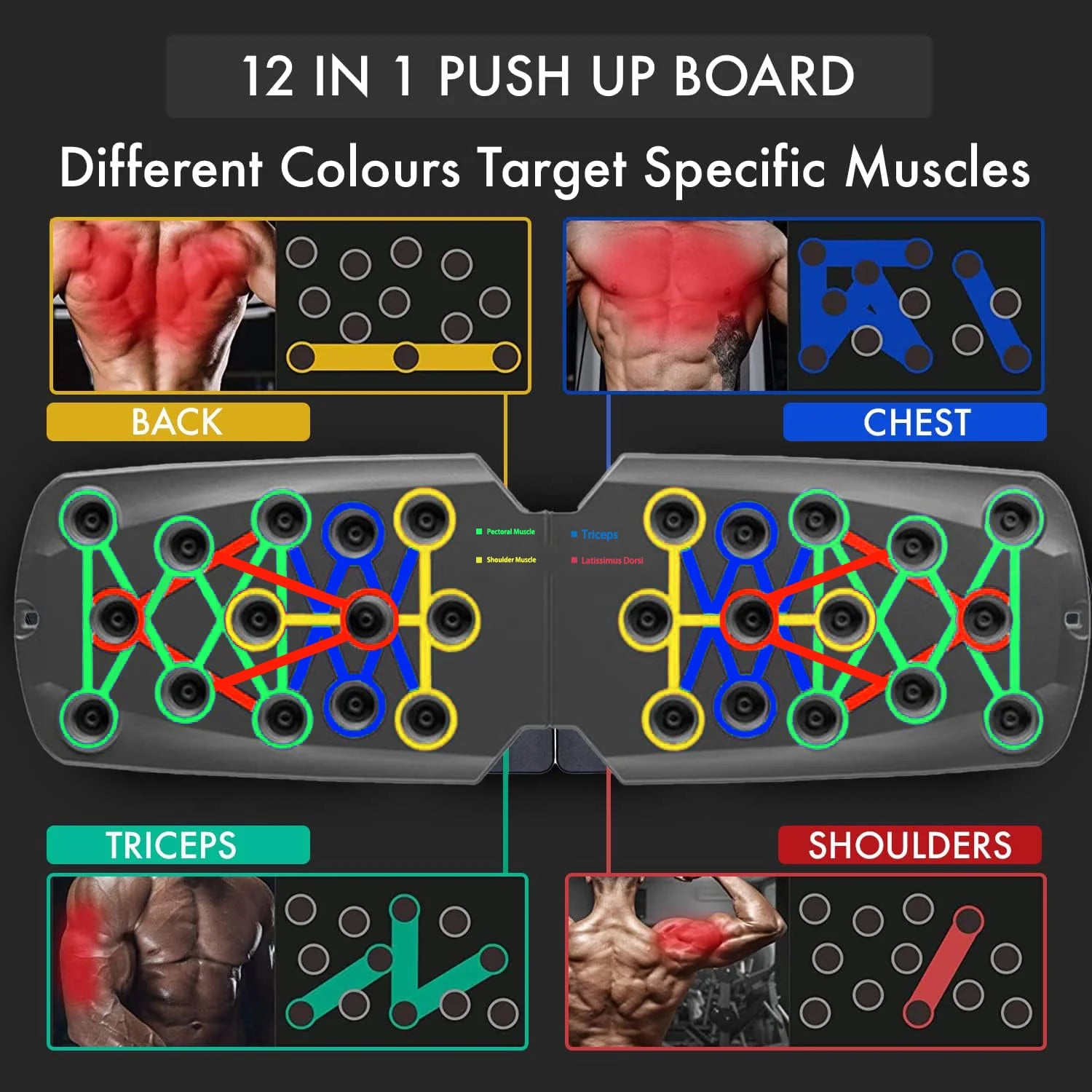 Portable Push-Up Board Set - Multifunctional Fitness Equipment for Full Body Training | AlluCanFind