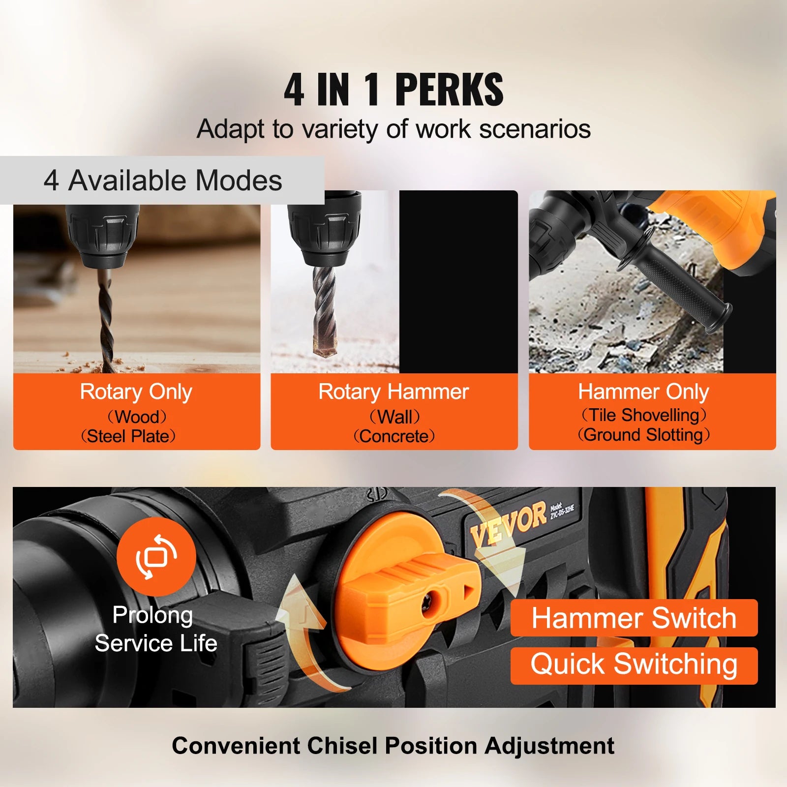 VEVOR 1500W Rotary Hammer Drill - 4-Mode SDS-Plus Corded Demolition Jackhammer | AlluCanFind