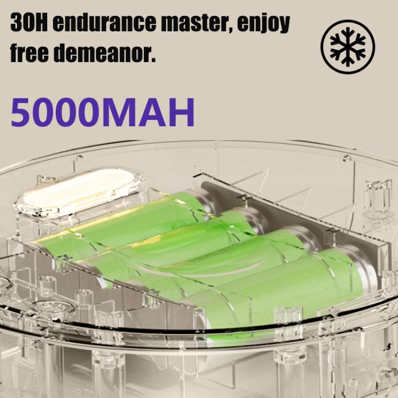 2024 New 3IN1 5000mAh Rechargeable Portable Desktop Fan Wall Mounted F