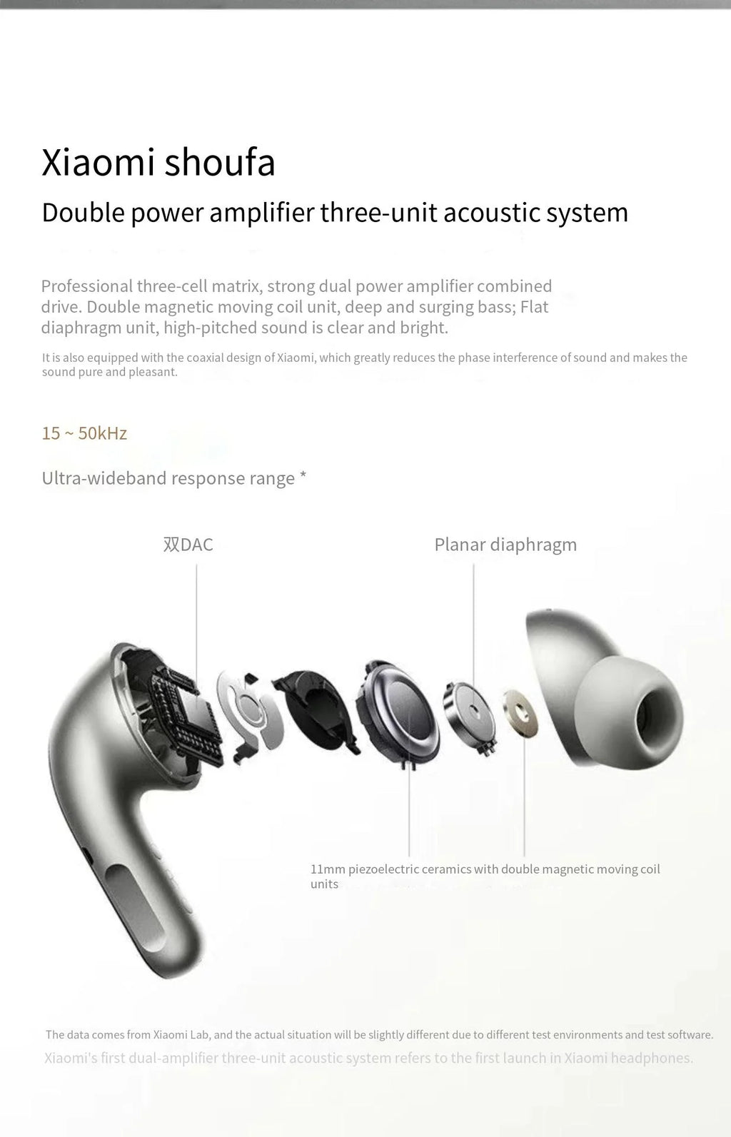 100% New Xiaomi Buds 5 Pro wireless Bluetooth headset in-ear noise reduction lossless sound quality sports music original
