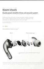 100% New Xiaomi Buds 5 Pro wireless Bluetooth headset in-ear noise reduction lossless sound quality sports music original